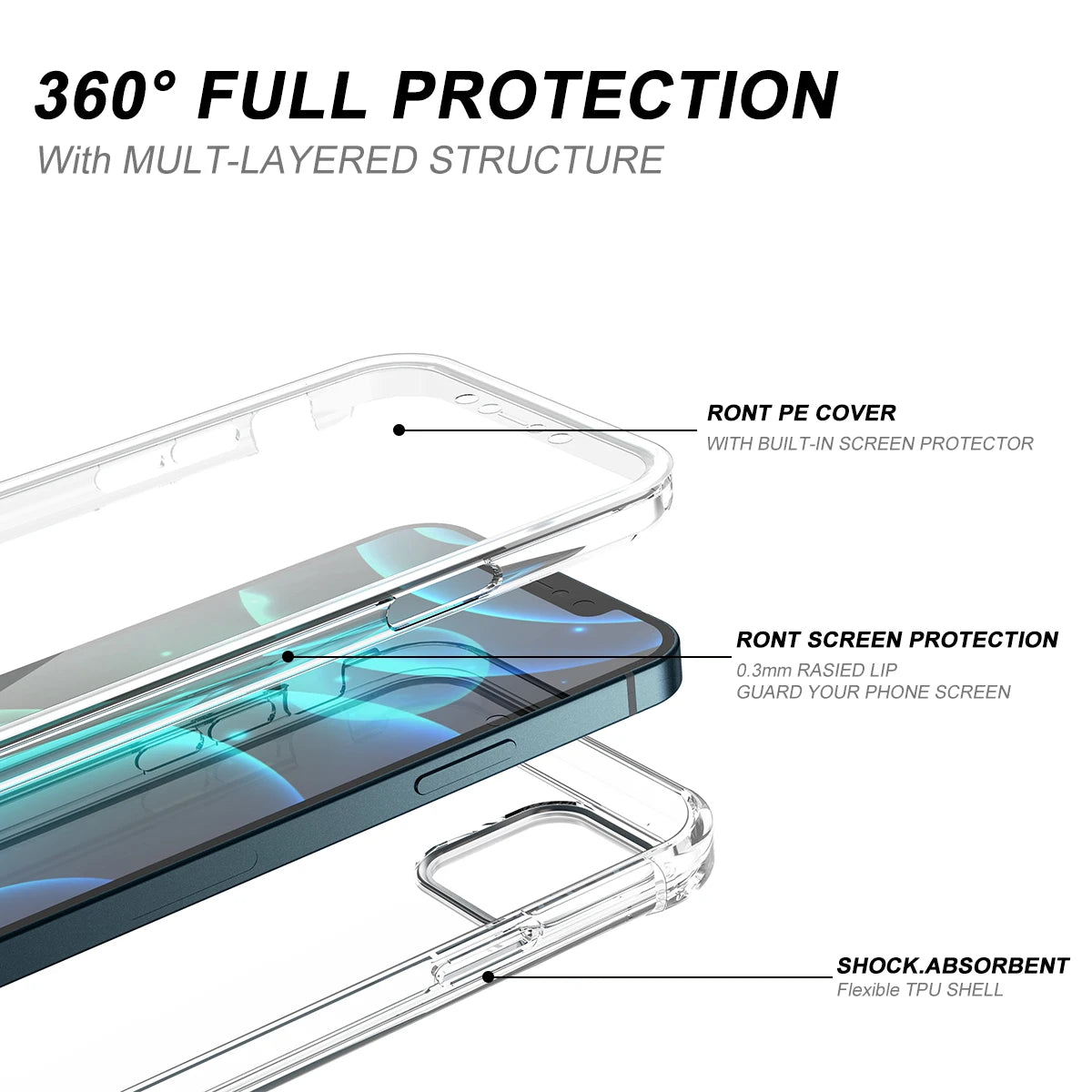 360 Full Body Double Front+Back Clear Case For iPhone 16 15 14 11 12 13 Pro Max Mini X XR XS 7 8Plus Transparent Soft Hard Cover