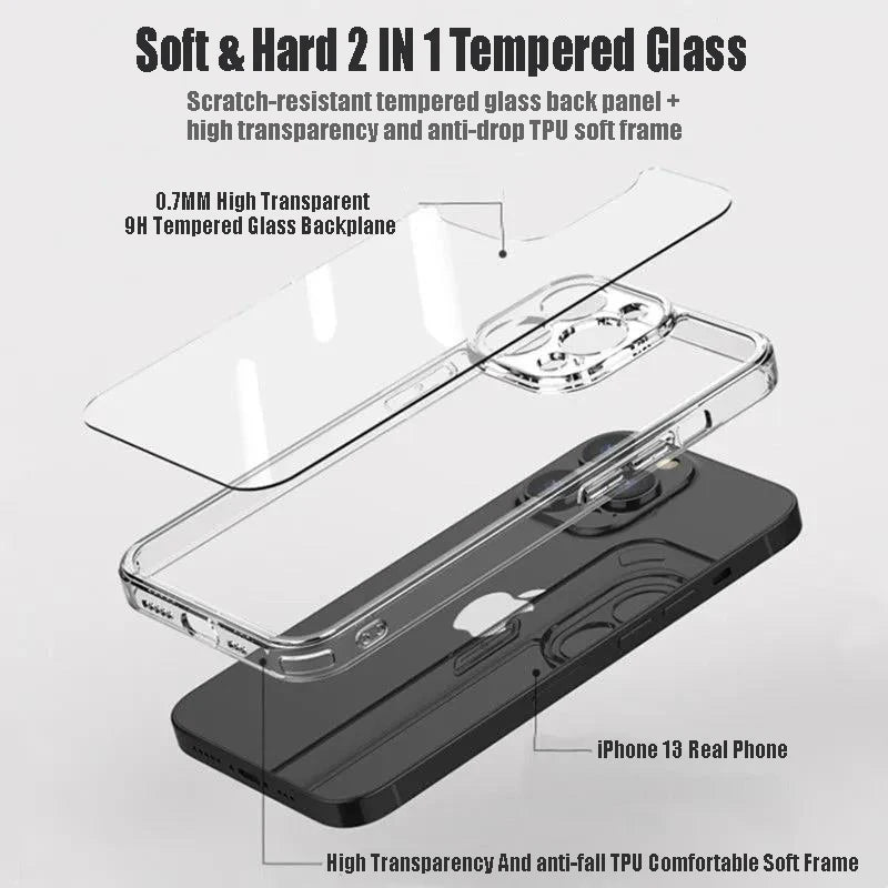 Transparent Tempered Glass Phone Case For iPhone 16 15 14 13 12Mini 11 Pro Max Plus XR XS 7 8 Shockproof Bumper Hard Clear Cover