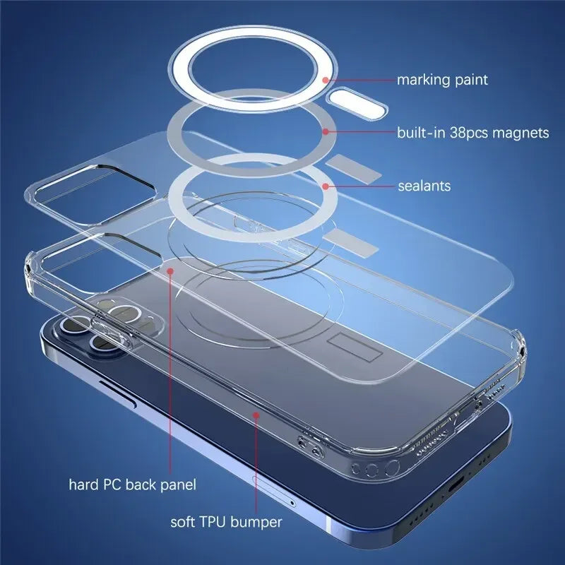 Clear Magnetic Circle Magsafing Case For iPhone 16 15 14 13 12 11 Pro Max XS XR 7 8 Plus Phone Magnetic for Macsafe Cases Cover