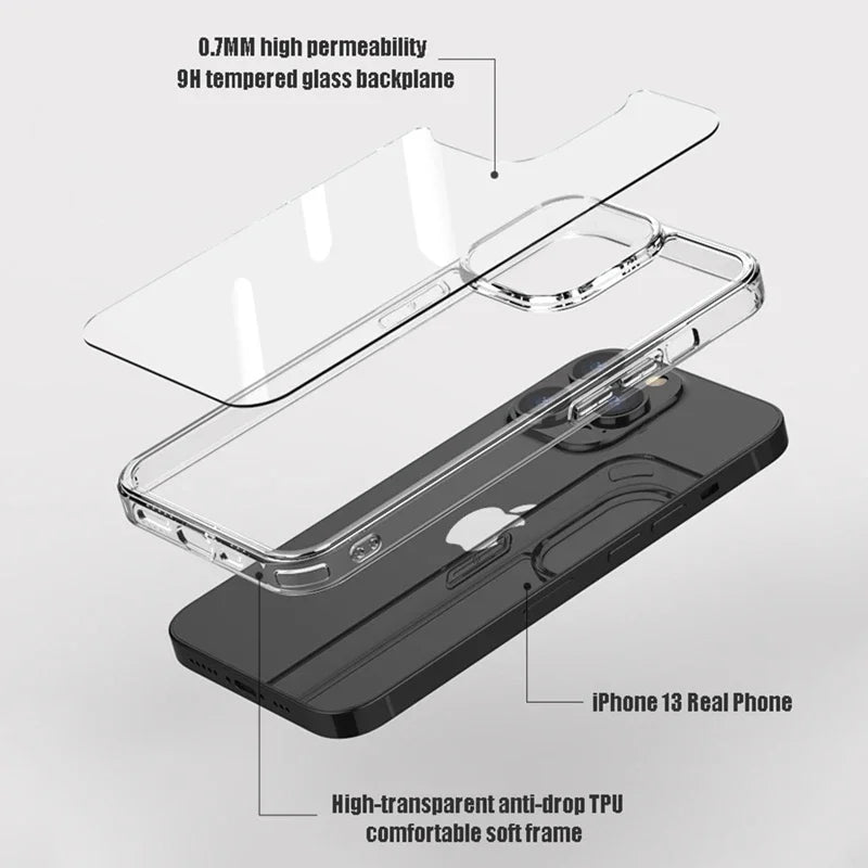 Luxury Tempered Glass Clear Case For iPhone 16 15 14 12 13 Mini 11 Pro XS Max X XR 15 7 8 16Plus SE Transparent Hard Case Fundas